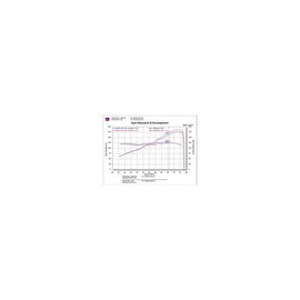 Injen 02-05 Civic Si / 02-06 RSX Type S Black Short Ram Intake (SP1476BLK)