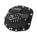 aFe Pro Series Front Differential Cover Black (Dana M186) (46-71010B)