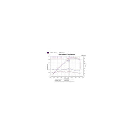 Injen 04-06 xB Polished Short Ram Intake (IS2100P)