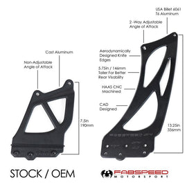 Fabspeed 981/718 Cayman GT4 Monoblock Wing Risers (15+) (FS.POR.GT4.MWR.CB)
