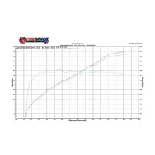 Load image into Gallery viewer, Fabspeed BMW M3 E90 / 92 / 93 link comp. Pipes (FS.BMW.E9X.PCB)