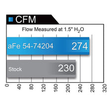 Load image into Gallery viewer, aFe Momentum GT Cold Air Intake System w/ Pro 5R Media (54-74204)