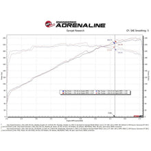 Load image into Gallery viewer, aFe Power Momentum GT Cold Air Intake System w/ Pro DRY S Filter (50-70107D)