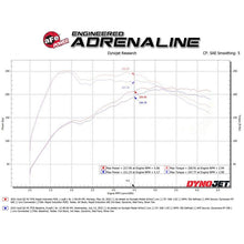 Load image into Gallery viewer, aFe POWER Rapid Induction Cold Air Intake System w/ Pro DRY S Filter (52-10014D)
