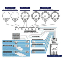 Load image into Gallery viewer, GReddy Sirius Series Turbo Boost Analog Meter (16001730)