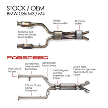 Load image into Gallery viewer, Fabspeed BMW M3/M4 (G80/G82) Intermediate X-Pipe (21+) (FS.BMW.G8X.MP)