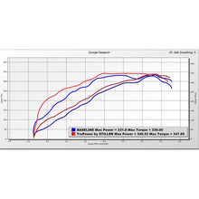 Load image into Gallery viewer, Stillen Trupower Cold Air Intake - Oiled Filter for 2022-2025 Toyota Tundra (TP403210)