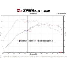 Load image into Gallery viewer, aFe Power Track Cold Air Intake System for 2015-2020 Audi A3 Quattro(57-10016D)