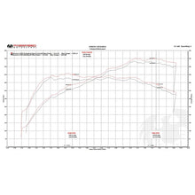 Load image into Gallery viewer, Fabspeed 570S / 570GT / 540C Sport Catalytic Converters (FS.MCL.570S.SC)