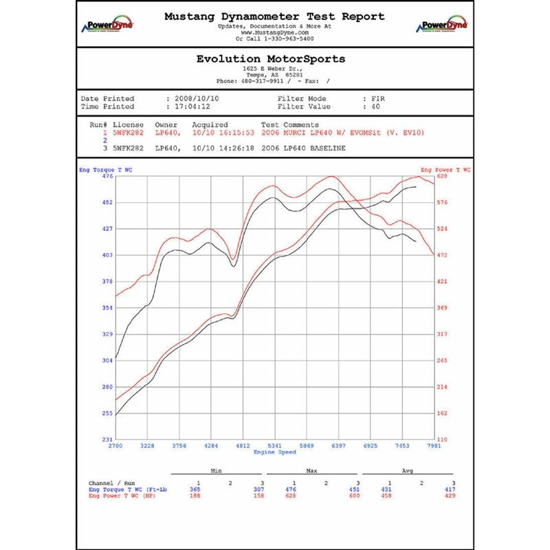 Fabspeed Murcielago XperTune Performance Software (FS.LAM.MUR640.ECU)