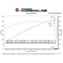 Load image into Gallery viewer, aFe Magnum (sc) HEMI (54-12852D)