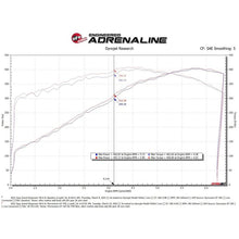 Load image into Gallery viewer, aFe Momentum GT Cold Air Intake System w/ Pro 5R Filter (50-70111R)