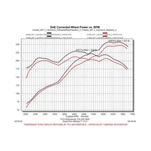 Load image into Gallery viewer, Fabspeed 987 Boxster/Cayman Long Tube Race Headers (05-08) (FS.POR.987.LTRHDR)