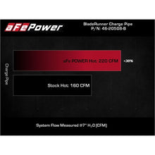 Load image into Gallery viewer, aFe POWER BladeRunner 3 IN Aluminum Hot Charge Pipe Black (46-20508-B)