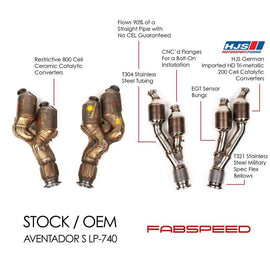 Fabspeed Aventador S LP-740-4 Sport Catalytic Converters(16-21)(FS.LAM.AVRS.SC)