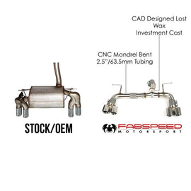 Fabspeed BMW M2 (F87) Muffler Bypass Exhaust System (FS.BMW.M2F87.MBEP)
