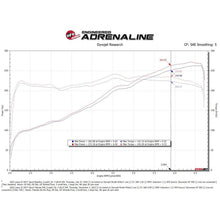 Load image into Gallery viewer, aFe Momentum Intake System w/ Pro 5R Filter for 21-24 Lexus IS300/IS350 V6 3.5L (56-70061R)