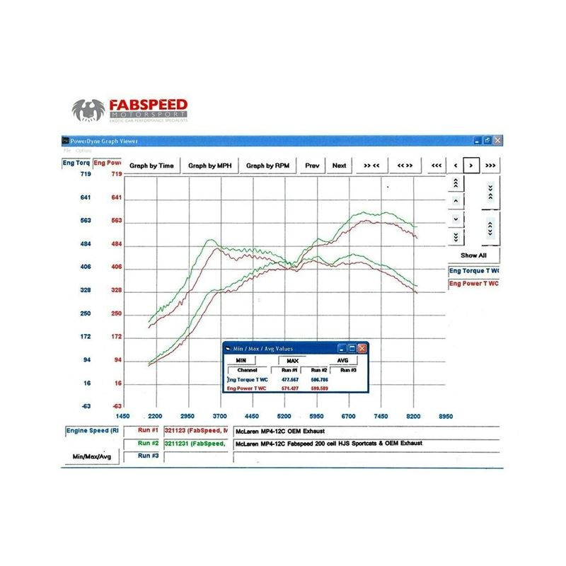 Fabspeed McLaren MP4-12C Sport Catalytic Converters (11-14) (FS.MCL.12C.SC)