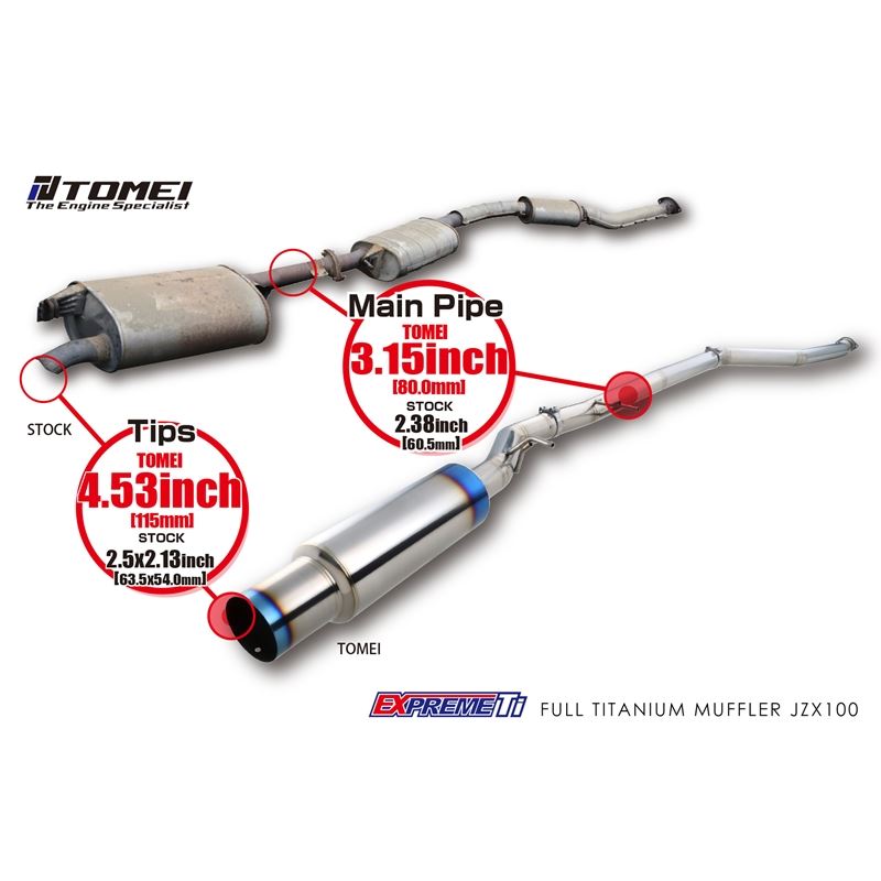 FULL TITANIUM MUFFLER KIT EXPREME Ti JZX100 (TB6090-TY04A)