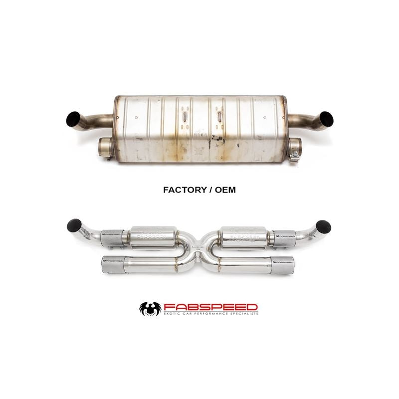 Fabspeed 991.2 Carrera Center Muffler Bypass X-Pipe (for Base) (17-19) (FS.POR.9912.CMBXC)