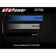 Load image into Gallery viewer, aFe Power Track Cold Air Intake System for 2017-2021 Chevrolet Camaro(57-10018D)