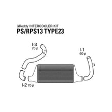 Load image into Gallery viewer, GReddy R-Spec MD-03 Intercooler Kit (12020204)