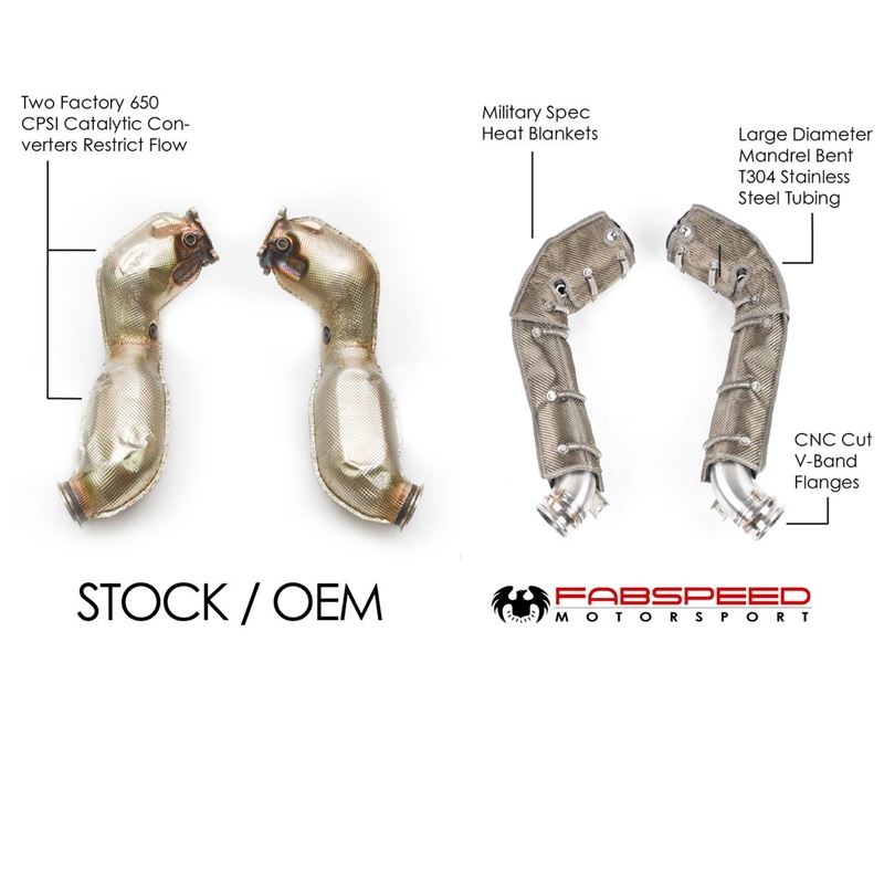 Fabspeed McLaren GT link comp. Pipes (2020+) (FS.MCL.GT.CB)