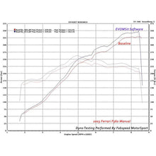 Load image into Gallery viewer, Fabspeed Ferrari 360 XperTune Performance Software (FS.FER.360.ECU)