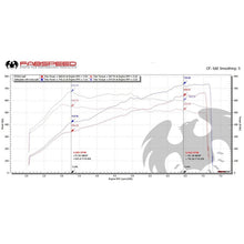 Load image into Gallery viewer, Fabspeed 991.2 GT2 RS Cat link comp. Pipes Helical Valves PSE (18+) (FS.POR.9912GT2RS.CB)