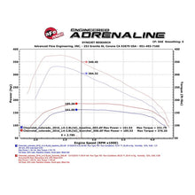 Load image into Gallery viewer, aFe SCORCHER HD Performance Package (77-44009-PK)
