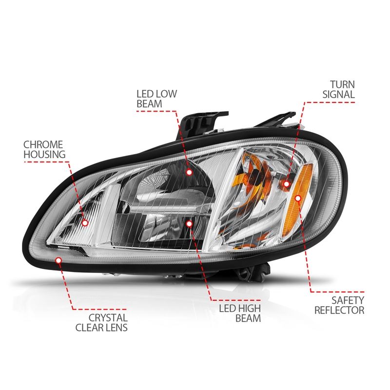 ANZO USA LED Commercial Truck Headlight (131031)