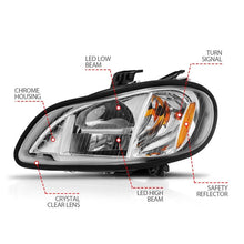 Load image into Gallery viewer, ANZO USA LED Commercial Truck Headlight (131031)