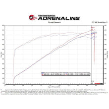 Load image into Gallery viewer, aFe Track Series Stage-2 Carbon Fiber Intake System w/ Pro 5R Media (57-10002R)