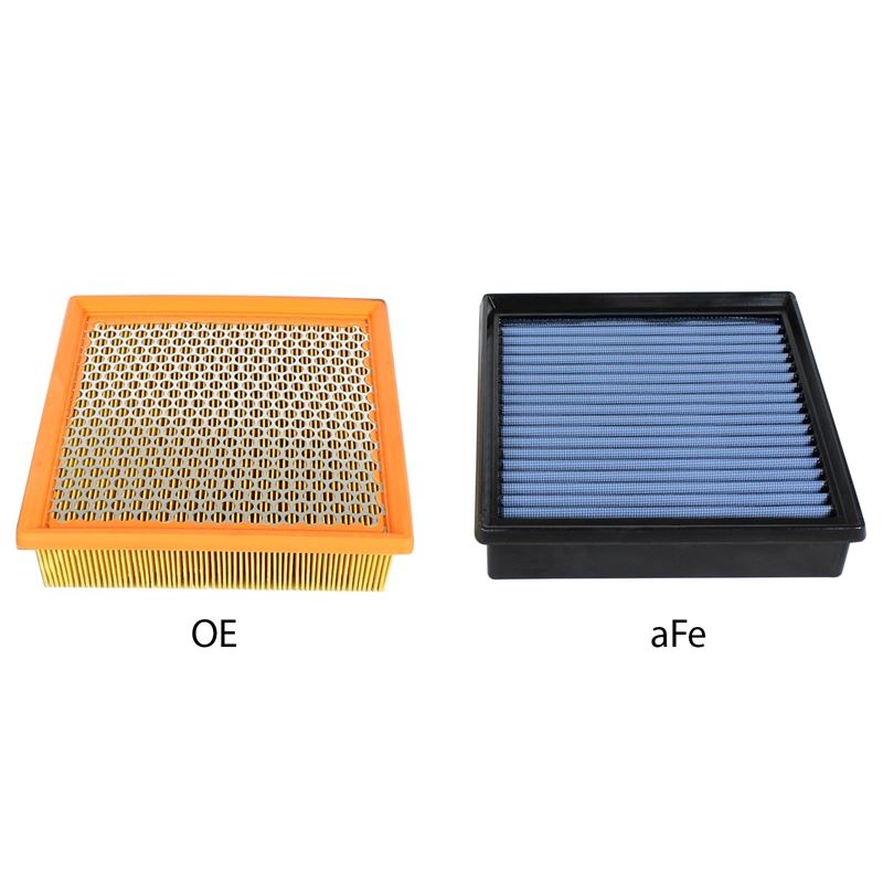 aFe Magnum FLOW OE Replacement Air Filter w/ Pro 5R Media (30-10253)