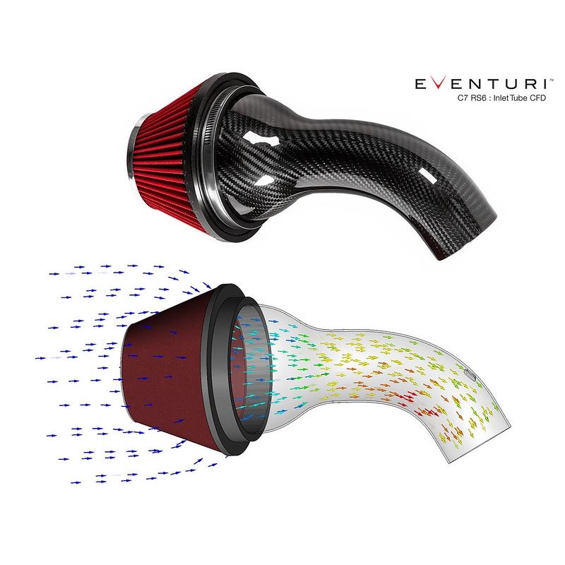 Eventuri Honda FK8 Civic Type R Black Carbon Intake (EVE-FK8-CF-INT)