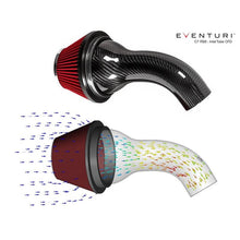 Load image into Gallery viewer, Eventuri Honda FK8 Civic Type R Black Carbon Intake (EVE-FK8-CF-INT)