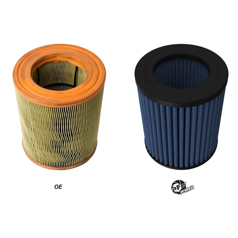 aFe Power MagnumFLOW Pro 5R OE Replacement Filter for 13-18 Audi S7 V8-4.0L (tt) (10-10402R)