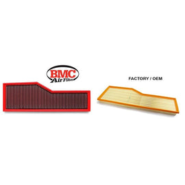 Fabspeed 996 Carrera BMC F1 Replacement Air Filter (99-04) (FS.POR.996.BMC)