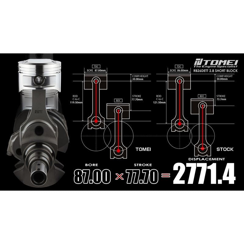 TOMEI SHORT BLOCK RB26DETT 2.8 FULL COUNTER STD BLOCK RB28SB/FS (TA102A-NS05A)