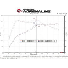 Load image into Gallery viewer, aFe Momentum GT Cold Air Intake System w/ Pro DRY S Filter (50-70104D)
