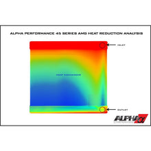 Load image into Gallery viewer, AMS Performance Mercedes-Benz M157 / M278 / M133 Auxiliary Heat Exchanger Upgrade (ALP.19.02.0001-1)