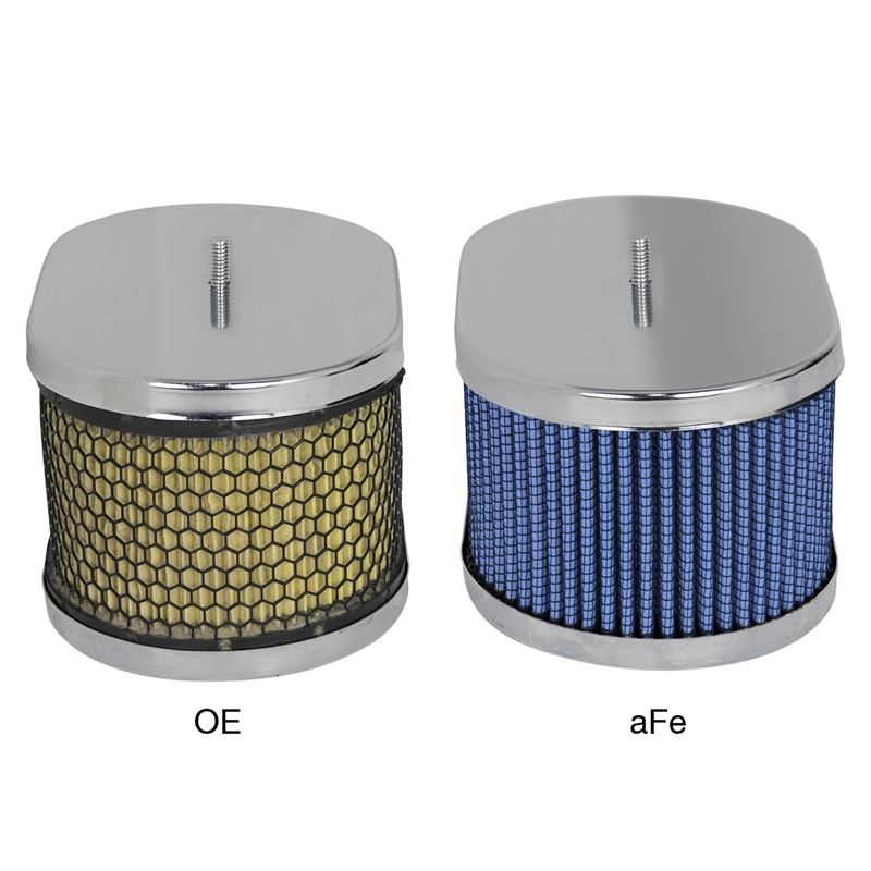 aFe Magnum FLOW Round Racing Air Filter w/ Pro 5R Media (10-90009)