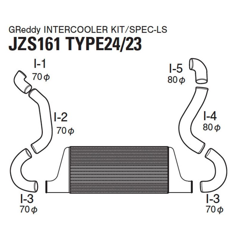 GReddy Trust Intercooler Kit (12010212)