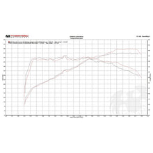 Load image into Gallery viewer, Fabspeed Porsche 991.2 Carrera Sport Cats (for PSE) (17-19) (FS.POR.9912.PSESC)