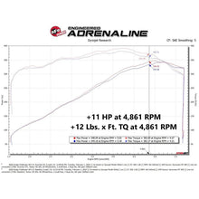 Load image into Gallery viewer, aFe Power Power Module for 2011-2022 Chrysler 300(77-42015)