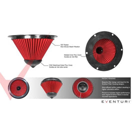 Eventuri Replacement Filter - Type D2 (EVE-W192-FTR)