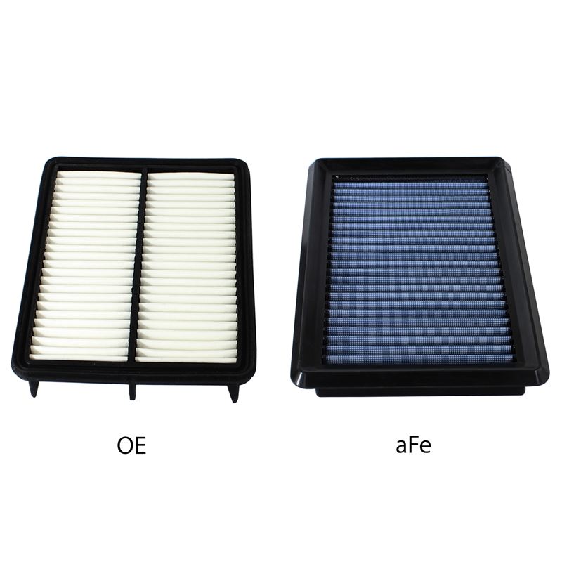 aFe Magnum FLOW OE Replacement Air Filter w/ Pro 5R Media (30-10251)