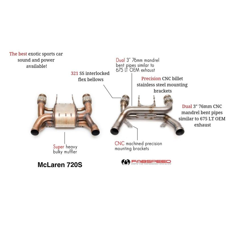 Fabspeed McLaren 720S Supersport LT Style Exhaust System (FS.MCL.720S.LTE)