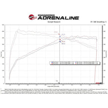 Load image into Gallery viewer, aFe Momentum GT Cold Air Intake System w/ Pro DRY S Filter (50-70105D)