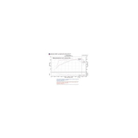 Injen 2006 M35 3.5 V6 Polished Cold Air Intake (SP1991P)